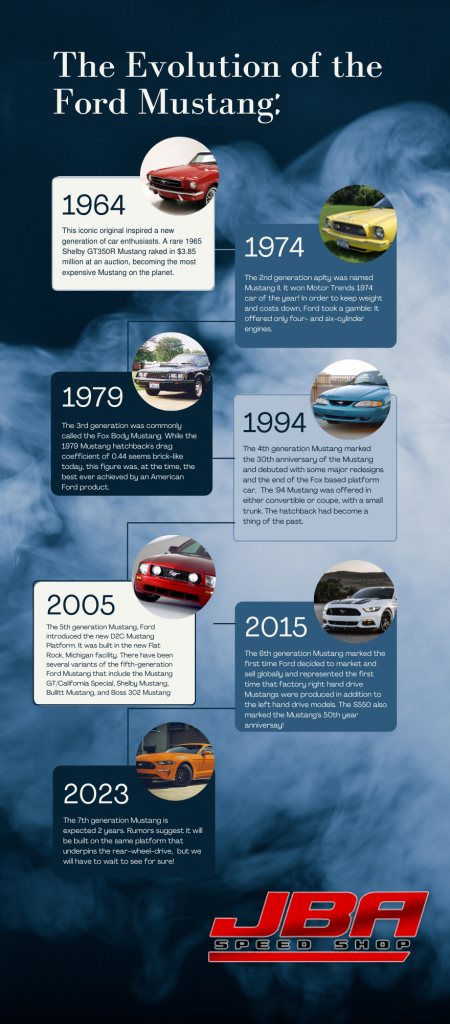 JBA Classic Car Restorations | Mustang Evolution 57 Years